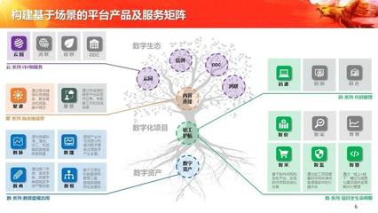 中軟國(guó)際陳宇紅受邀出席2021中國(guó)軟件產(chǎn)業(yè)年會(huì) 聚焦軟件開發(fā)新趨勢(shì)