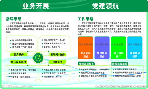 國(guó)家電網(wǎng)信息系統(tǒng)集成服務(wù) 驅(qū)動(dòng)能源數(shù)字化未來(lái)